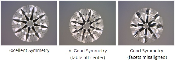 Diamond Symetry
